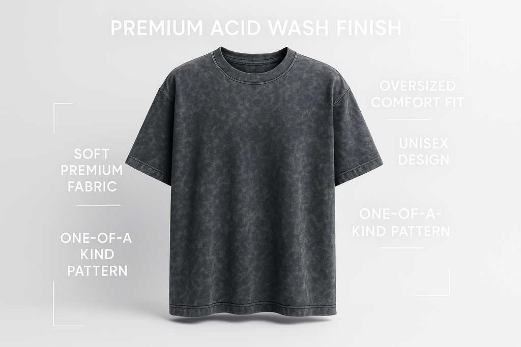Premium Product Features